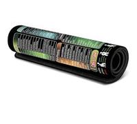 KAHDGSS Grand Tapis De Souris pour Claviers 400x900x3mm avec Raccourci Mots pour Utilisation Logiciels Bureau Et Jeux avec Grand Tapis Souris Étanche