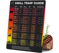 KAL-Accessoire De Barbecue Pour Homme ¿ Guide De Thermomètre Magnétique Pour Barbecue, Température De Barbecue, Thermomètre À Viande, Cadeau Pour Homme, Barbecue À Gaz Et Barbecue Électrique