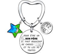 Kal-Cadeau Papa Porte-Clés,Cadeau D'anniversaire Pour Papa Porte-Clés,Tu As De La Chance D'être Mon Papa Parce Que Personne Ne T'aime Comme Moi