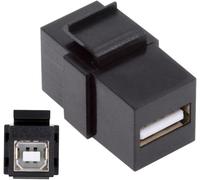 KALANKA-Adaptateur USB 2.0 A femelle vers type B femelle d'extension Keystone Jack coupleur adaptateur pour plaque murale panneau câble USB