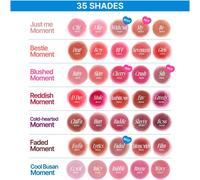 Kalanka-Blurry Pudding Pot Airbrushed Blush & Lip, Buildable Pigment, Long-Lasting, Lightweight, Easy To Blend, Natural Soft Matte Finish - Dear (Coral Brown) 0.17 Oz