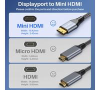 KALANKA-Câble DisplayPort vers Mini HDMI 0,45M, 4K@60Hz UHD, compatible avec ordinateurs, moniteurs, AMD, NVIDIA, ARZOPA, projecteurs, mini PC. Câble unidirectionnel en nylon résistant à la flexion.