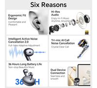 KALANKA-CHOICE Earbuds S7 - Suppression du Bruit AI,écouteurs Sans Fil Bluetooth 5.3,36 Heures de Lecture,LDAC HD Audio,Haut-parleurs de 13mm,Résistance à L'eau IP54,Gris