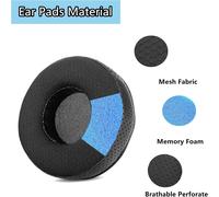KALANKA-Coussinets de rechange en tissu maillé compatibles avec les casques Pioneer HDJ-X5 HDJ-X7 HDJ-X10 HDJ-X5BT - Coussinets d'oreille plus épais avec mousse à mémoire de forme plus douce