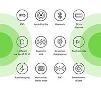 KALANKA-Écouteurs sans fil SoundForm Freedom True Wireless, (écouteurs Bluetooth avec étui de recharge sans fil, certification IPX5, basses profondes, pour iPhone, Android, etc.) Blanc