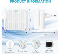 KALANKA-Flintronic WiFi Répéteur, 2025 Répéteur WiFi Puissant, Prend en Charge la Dernière Technologie WiFi 6, AX1500Mbps Double Nande, 1201Mbps 5GHz et 300Mbps 2,4GHz, Adapté à Tout Routeur WiFi