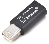 KALANKA-HDMI Dvi Vga Dummy Plug Headless Ghost Display Emulator Premium Aluminum PC¿Fit Headless-3840x2160@60H New 3RD¿
