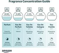 Kalanka-, Kaffa, Parfum Femme, Eau De Parfum Femme Aromatique, Épicée Et Ambrée, Notes De Patchouli Et Sandale Avec Vanille Et Anis, Réglisse Et Amande - Parfums Femme Sensuels, 50 Ml - Made In Italy