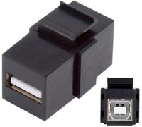 KALANKA-Keystone Adaptateur femelle USB 2.0 type A femelle vers type B femelle Keystone Module femelle Adaptateur coupleur pour plaques murales Panneau de prise
