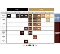 Kalanka-Korres Coloration Permanente, 12.0 Blond Special, 50 Ml