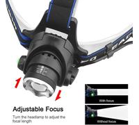 Kalanka-Lampe Frontale Multicolore 4 En 1, Lampe Frontale Led Rechargeable Avec Lumière Rouge, Verte, Blanche, Bleue, Frontale 4 Couleurs 800 Lumens Zoomable Pour La Peinture, La Photographie, Le Cam