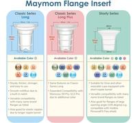 Kalanka-Lot De 2 Inserts De Bride 14 Mm Compatibles Avec Spectra, Medela 24 Mm, Momcozy S9 Pro/S12 Pro, Willow Wearable Cup. Compatible Avec Medela Freestyle, Harmony, Pour Réduire De 24 Mm À 14 Mm