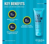 Kalanka-, Masque Visage Hydratant Et Régénérant, Pour Les Peaux Sèches, Déshydratées Et Ternes, À L¿Aloe Vera Et À L¿Acide Hyaluronique, 75 Ml