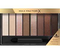 Kalanka-Masterpiece Nude Palette Cappuchino