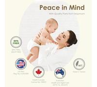 Kalanka-Myfit Crater Series Lot De 2 Petits Protège-Lait En Deux Parties Compatibles Avec Les Pièces De Tire-Lait Medela ; Remplacement Des Boucliers ; Connecteur Flex ; 2 Pièces
