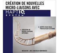 Kalanka-Schwarzkopf - Gliss - Elixir De Nuit - Reconstruit La Fibre Capillaire - Haptiq System - Complexe Ionique - Longueurs & Pointes Fourchues - Cheveux 100% Plus Forts - Soin Normal - Sans Rinçag