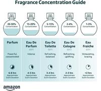Kalanka-Selection Prestige - Coffret Cadeau De 3 Eaux De Parfum Miniatures, Total 30 Ml