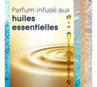 Kalanka-Sense Et Spray Recharge Duopack Diffuseur À Détection De Mouvement - Infusé Aux Huiles Essentielles - Jusqu'à 4 Mois De Parfum - Ocean Adventure - 2 Recharges