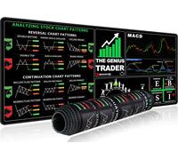 KALANKA-Stock Market Tapis de Souris Boutons Raccourcis,70 * 30cm, Tapis de Souris avec Touches de Raccourci Bourse,Cadeau Amusant Journée Investisseur, Grand Tapis de Clavier PC/sous-Main de Bureau