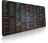 KALANKA-Tapis de Souris en Ligne de Commandes Linux \u2013 Grand Tapis de Souris étendu. Raccourcis vers Le Programmeur Kali/Red Hat/Ubuntu/OpenSUSE/Arch/Debian/Unix. Tapis de Bureau de Jeu antidérap