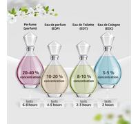 Kalanka-Trussardi My Land Eau De Toilette 30 Ml Vaporisateur