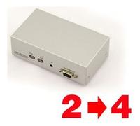 Switch et Splitter VGA 350MHz 2 vers 4, choix d'une source sur 2 en entrée, et affichage dupliqué sur 4 écrans