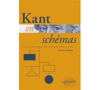 Kant en schémas - Stéphane Lleres - Ellipses - broché - Etude