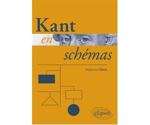 Kant en schémas - Stéphane Lleres - Ellipses - broché - Etude