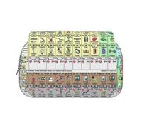 KAPPTYY Trousse à crayons avec tableau périodique des éléments pour crayons, boîte de rangement pratique pour stylos aquarelle ou marqueurs, Noir , Taille unique, Organiseur de sac