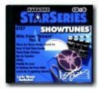 Karaoke: Hits from The Sound of Music