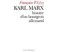 Karl Marx