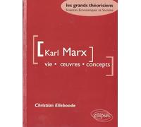 Karl Marx : Vie, oeuvres, concepts