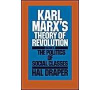 Karl Marxs Theory Of Revolutio