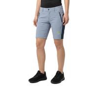 Karpos Short Fantasia