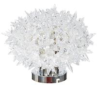 Bloom Ball CW2 - Applique