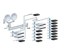 Kathrein - Exd 154 Commutateur Multiple sét