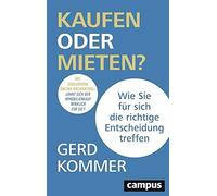 Kaufen Oder Mieten?