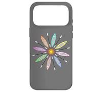 Kayaks et pagaies Autour du Soleil, Motif Mandala kayakistes Coque pour iPhone 17 Pro Max