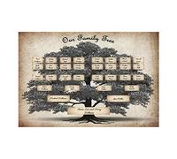 Kbsin212 Arbre généalogique à remplir - Tableau à remplir - Toile - 6 générations - Poster généalogique - Grands-parents - Personnalisé - Décoration urale