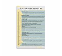 KCDFDVJFBM 10 Principles of Intuitive Eating Canvas Wall-Art Mindful Eating Habits Poster Kitchen Dining Room Decor for Living Room Bedroom (Unframed,08x12inch(20x30cm))