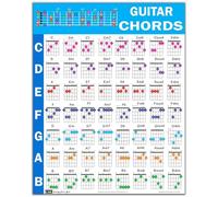KCDFDVJFBM 56 Essential Guitar Chords Poster - Color Coded Beginner's Learning Guide, Educational Wall Art for Music Room(Framed,08x12inch(20x30cm))