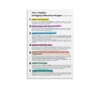 KCDFDVJFBM 7 Habits of Successful People Motivational Wall-Art Poster Personal Development Success Principles Canvas Print for Office Living Room Decor(Unframed,12x18inch(30x45cm))