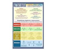 KCDFDVJFBM Algebra and Geometry Posters for Classroom Middle School High School Math Teaching Aide Educational Wall-Art Homeschool Learning(Unframed,08x12inch(20x30cm))