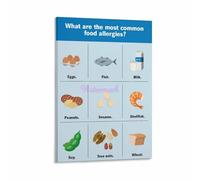 KCDFDVJFBM All Are Welcome Dining Poster, Inclusive Food Awareness Motivational Canvas Wall Art for Kitchen Office Decor (Framed,12x18inch(30x45cm))