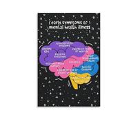 KCDFDVJFBM Anatomical Brain Art Metal Print Modern Office Decor Canvas Alternative for Clinic Study Room Library Wall(Unframed,08x12inch(20x30cm))