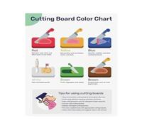 KCDFDVJFBM Back of House Wall-Art Color Coded Cutting Board Guide Food Chart Canvas Poster for Commercial Kitchen(Framed,16X24inch(40X60cm))
