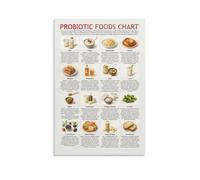 KCDFDVJFBM Best Probiotic Foods Chart Poster Ways to Support Digestion and Immunity with Food Wall-Art(Framed,08x12inch(20x30cm))