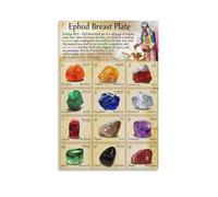 KCDFDVJFBM Biblical High Priest Art Print, Ancient Israel Priestly Garments Canvas, Vintage Scripture Wall Art for Study, Prayer Room or Church(Unframed,16x24inch(40x60cm))