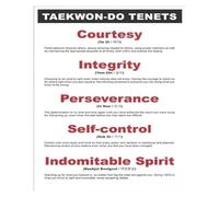 KCDFDVJFBM Bilingual Motivational Poster - Five Tenets for a Strong Character (Korean/English), Simple & Elegant Canvas Wall-Art for Modern Interiors(Unframed,16x24inch(40x60cm))