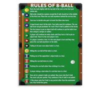 KCDFDVJFBM Billiards Educational Poster Official 8 Ball Rules Canvas Wall-Art for Pool Recreation Room Decor(Framed,16x24inch(40x60cm))